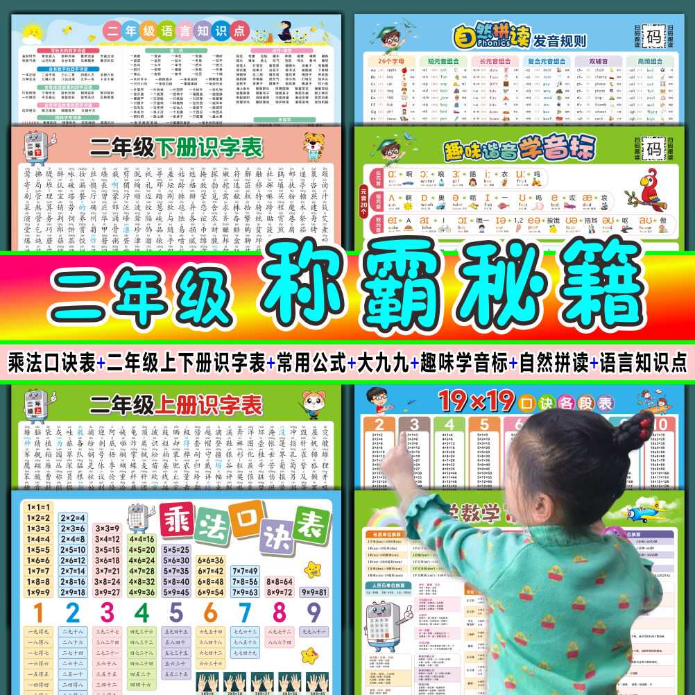 知识点数学公式必背挂图大全乘法称霸秘籍墙贴二年级小学口诀常用