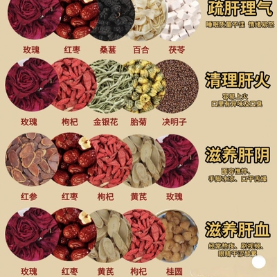 疏肝理气茶气血茶玫瑰枸杞红枣红参黄芪胎菊金银花决明男女调理茶