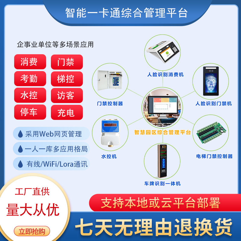 刷卡人脸食堂消费门禁水控梯控