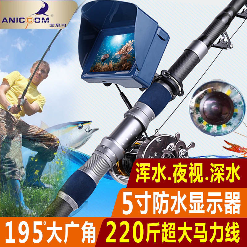 超高清195度广角拉力承受220斤