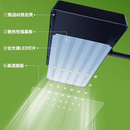 尼奥S3PLUS二代RGB鱼缸灯