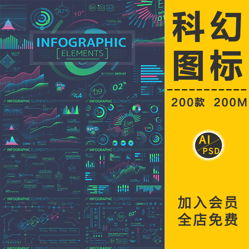 未来科技科幻可视化信息图表数据信息分析HUD图形标AI矢量PSD素材