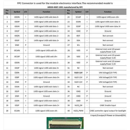 FPC40P双8屏线MB133BF03-40IW-50A乐华LVDS屏线线束线材专业定制