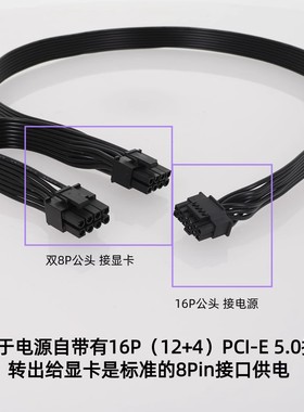 12VHPWR PCIE5.0电源模组线小12+4P转常规显卡8P（6+2）GPU供电线