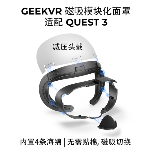 OCULUSQuest3模块化舒适面罩