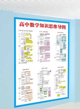 高中数学公式大全知识汇总墙贴高中物理公式表图高考理科海报挂图