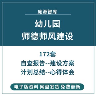 幼儿园师德师风档案资料教师培训演讲稿ppt督导检查专项实施方案