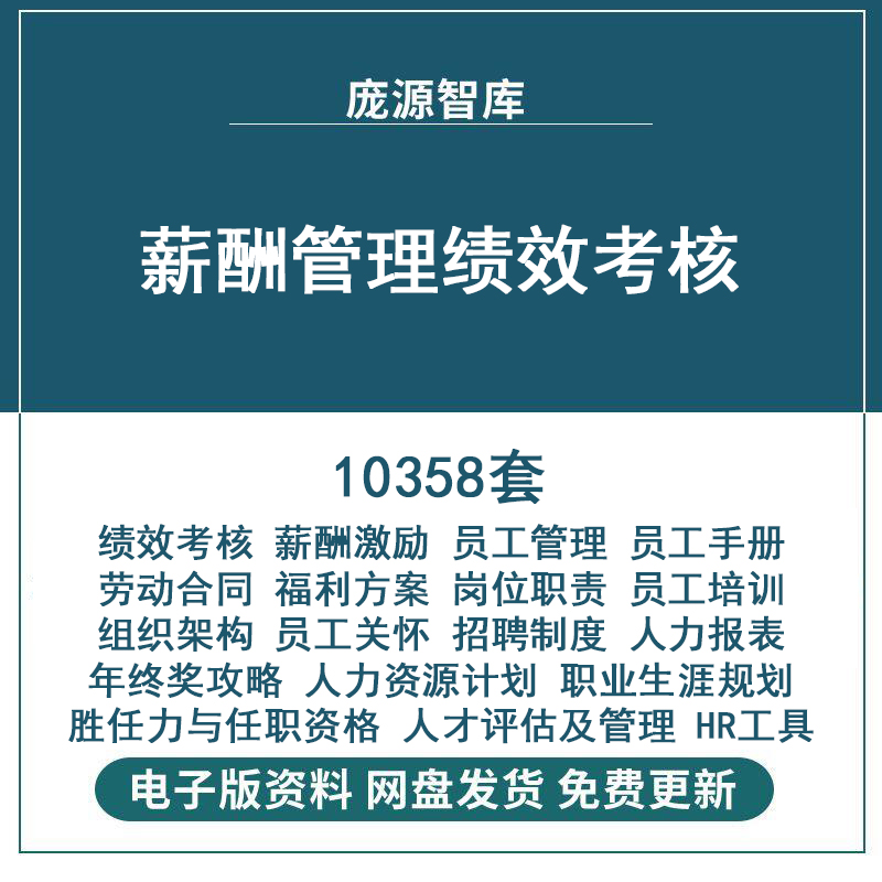 薪酬与绩效管理方案考核体系设计制度企业员工kpi薪资激励工具包