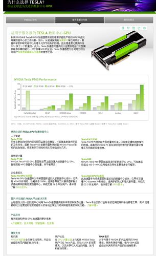 M60英伟达K8024GA100VGPU