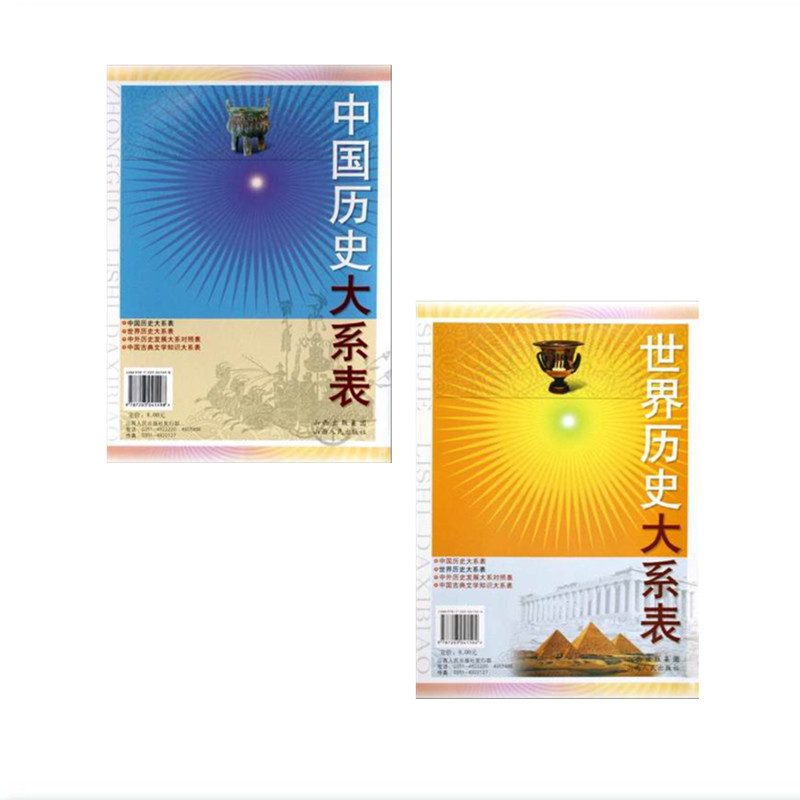 正版包邮 套装2册 中国历史大系表 世界历史大系表 中小学生学习工具 中国史与世界史相互比照 简明扼要 择其要者选入 挂图使用感如何?