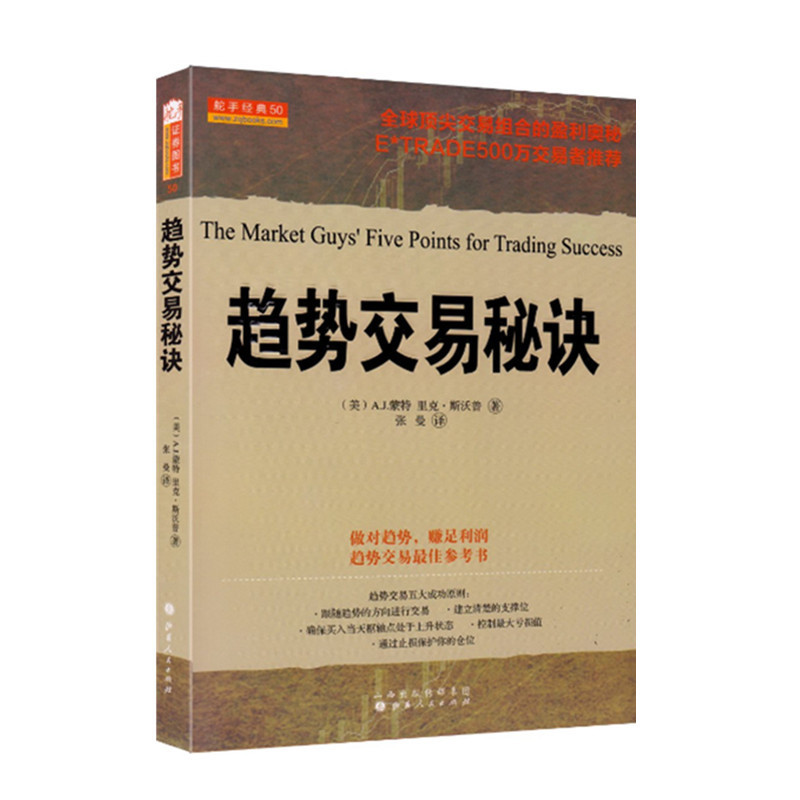 通过趋势交易赚取利润以及保护资产