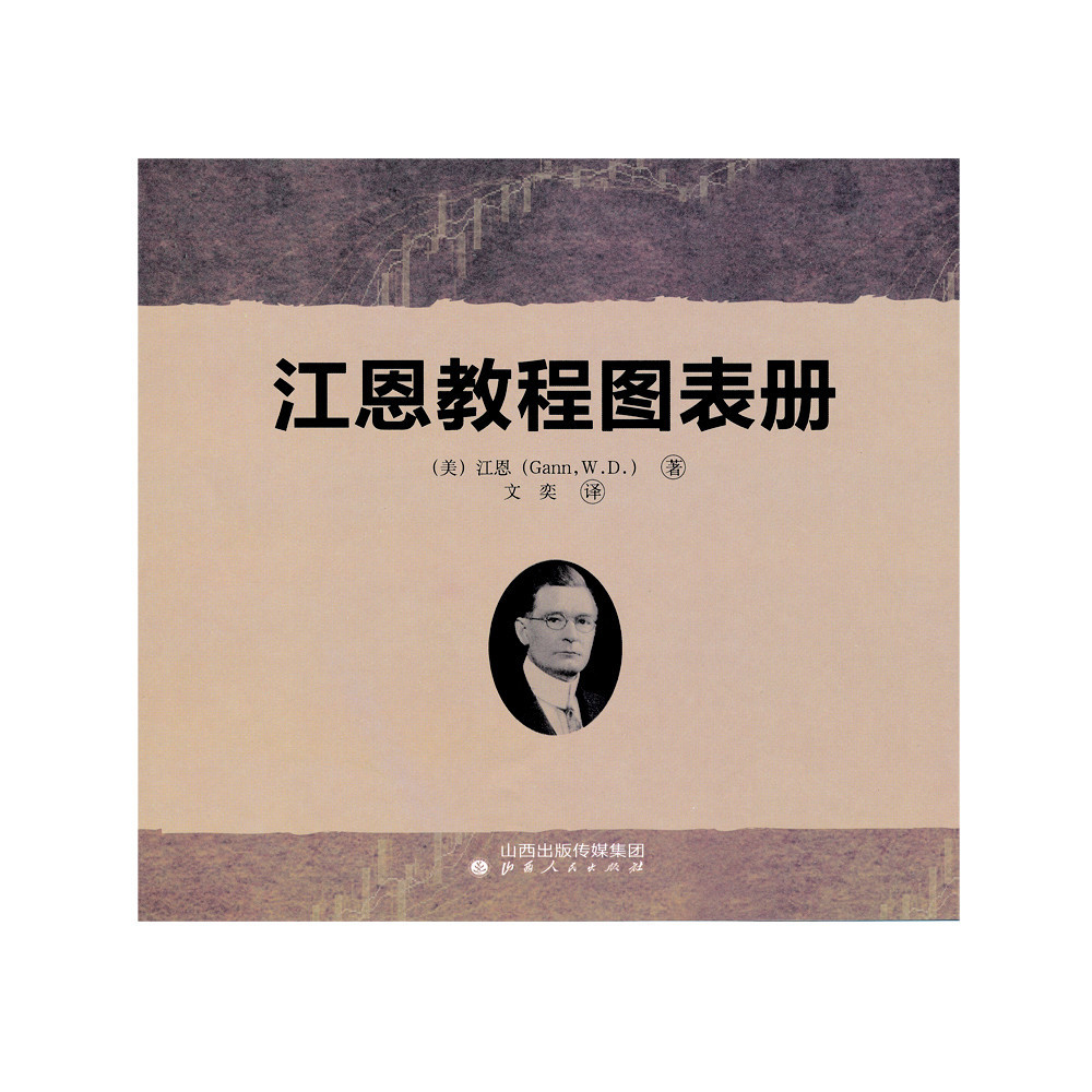 江恩当年的核心课程，图表由江恩本人绘制