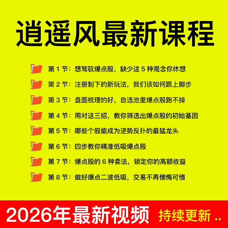 作手逍遥风系列课之爆点低吸体系设计素材/源文件