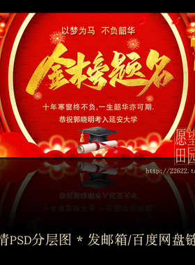 Y407金榜题名升学宴毕业答谢会派对大屏幕电视投屏背景PS设计素材