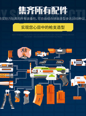 国产兼容nerf孩之宝热火精英EVA海绵子弹配件弹夹全民特攻配件