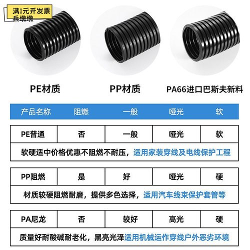 PE波纹管PP阻燃PA尼龙软管
