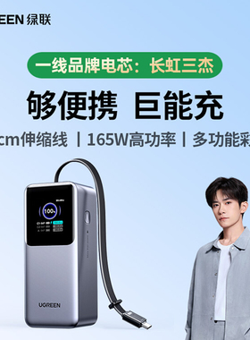 UGREEN 165W Power Bank 20000mAh Charge Type C For Laptop