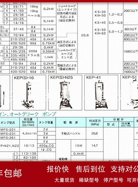 议价KEPS-16 日本KWK 日本KOWA正和控制阀 流量阀 阀门 创纵国际