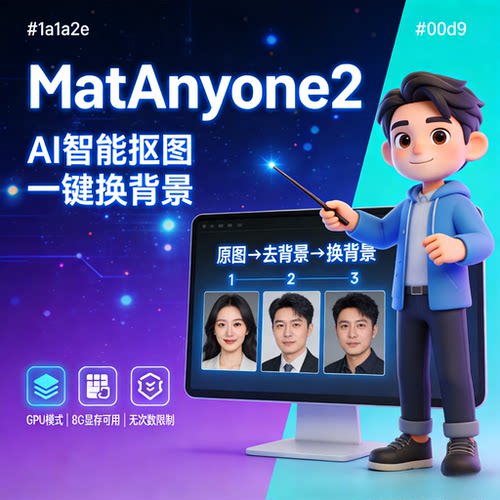 AI一键视频去背景软件 MatAnyone2 智能抠图工具 无需绿幕轻松换