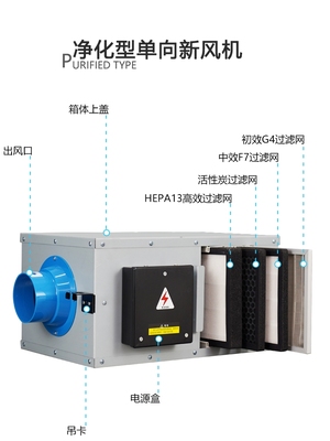 净化新风系统鲜风静音排风机送风机换气扇管道风机新风机家用商用