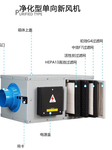 送风机新风系统静音换气扇管商用