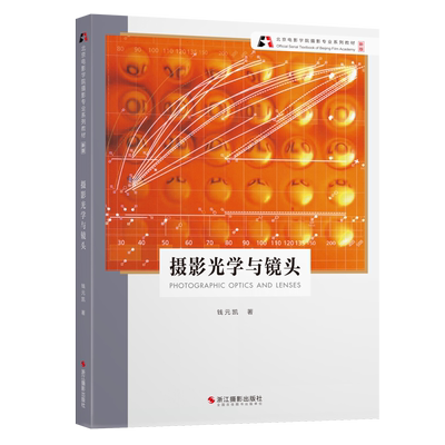 新版摄影光学镜头数码单反