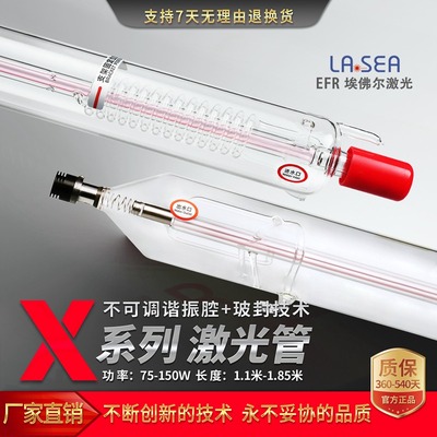 重资投入产品配备美国贰陆镜片