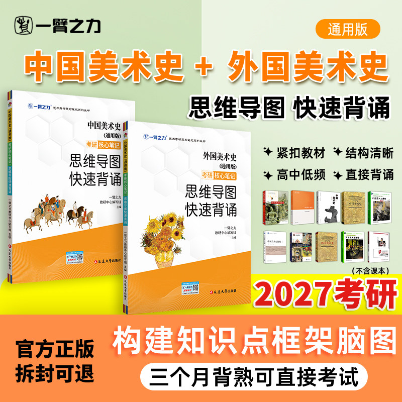 一臂之力中外美术史思维导图