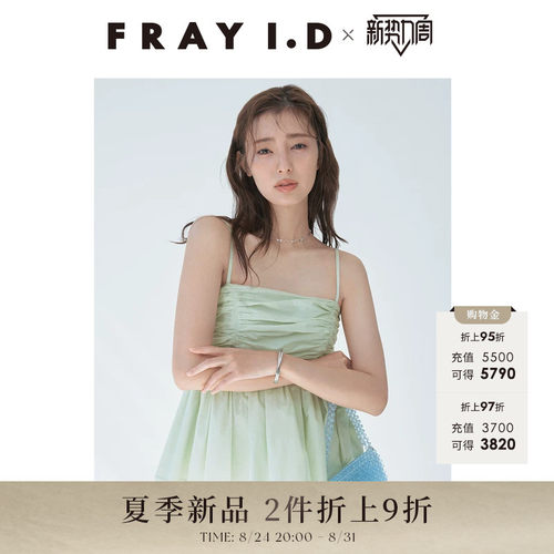 初上市价格1070.00元