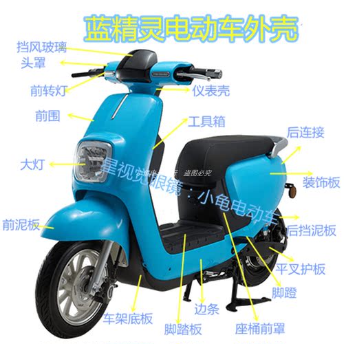 TZCK蓝精灵电动车外壳坐垫依莱达新国标电瓶车小龟配件原厂烤漆件-封面