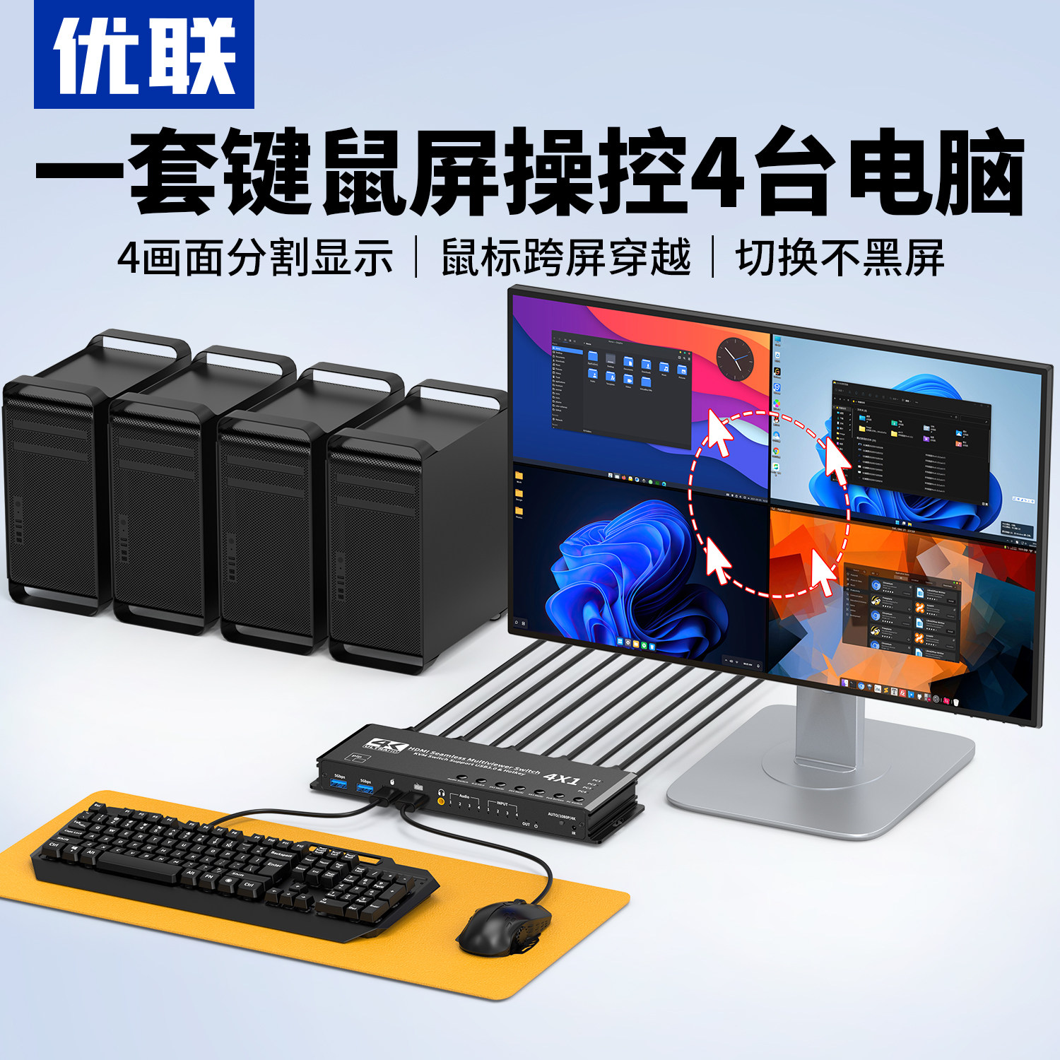 优联KVM无缝切换器4屏共享USB图片