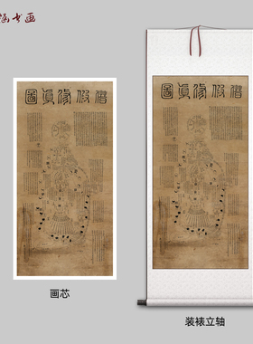宋癖隐子借假修真图复古微喷画