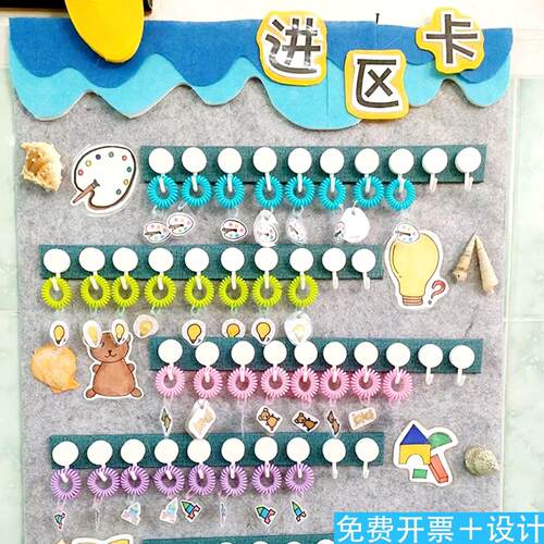 幼儿园区角环创装饰签到墙