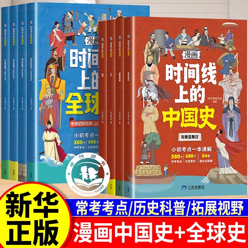 漫画版时间线上的全球史中国史
