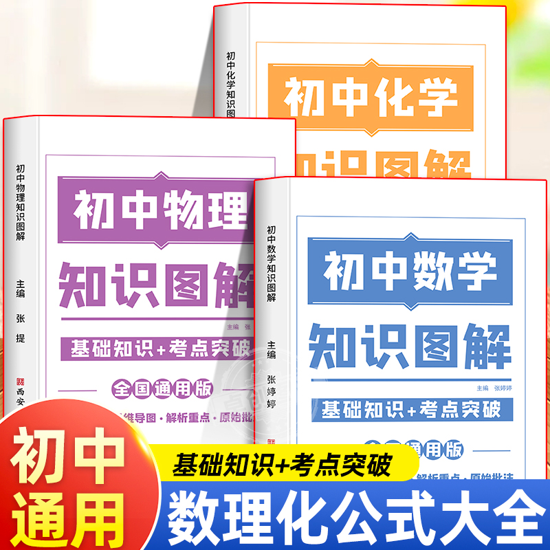 初中数学物理化学公式大全