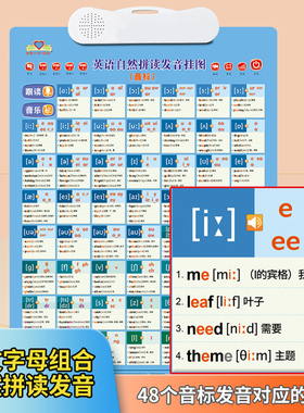 鹦朗小学生英语拼读神器26字母48国际音标和自然拼读发音有声挂图