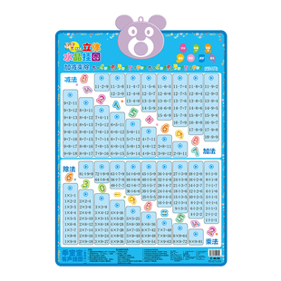 儿童早教有声挂图九九乘法口诀表拼音认字识物中英文启蒙水晶挂图