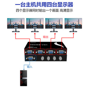 迈拓维矩vga切换器4进1出显示切换器四进一出切换器视频MT-15-4CH