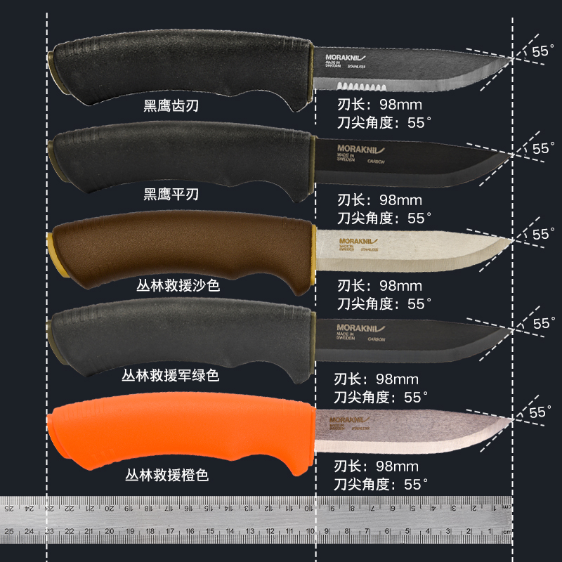 户外丛林瑞典莫拉直刀