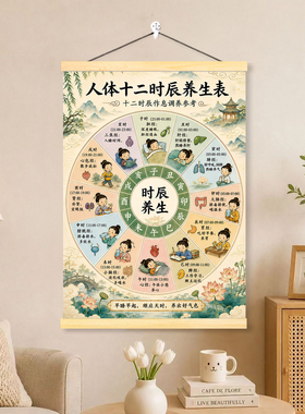 中医养生皇帝内经五脏六腑科普作息时间挂画图客厅玄关装饰画挂轴