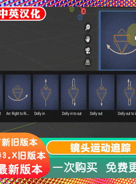Blender材质预设Fake Thermal Vision Shader伪热度透视着色器