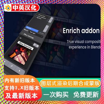 blender插件 Enrich 2.10 图层式渲染后期合成蒙版添加视觉效果器