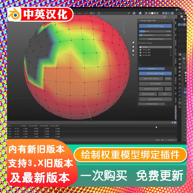 blender插件中文 Handy Weight Edit 1.4.1 权重绘制模型骨骼绑定