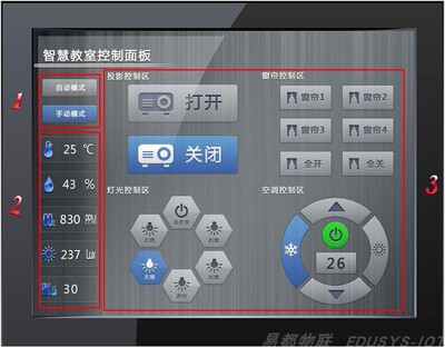 EDUSYS物联网中控智慧用电DTURTU