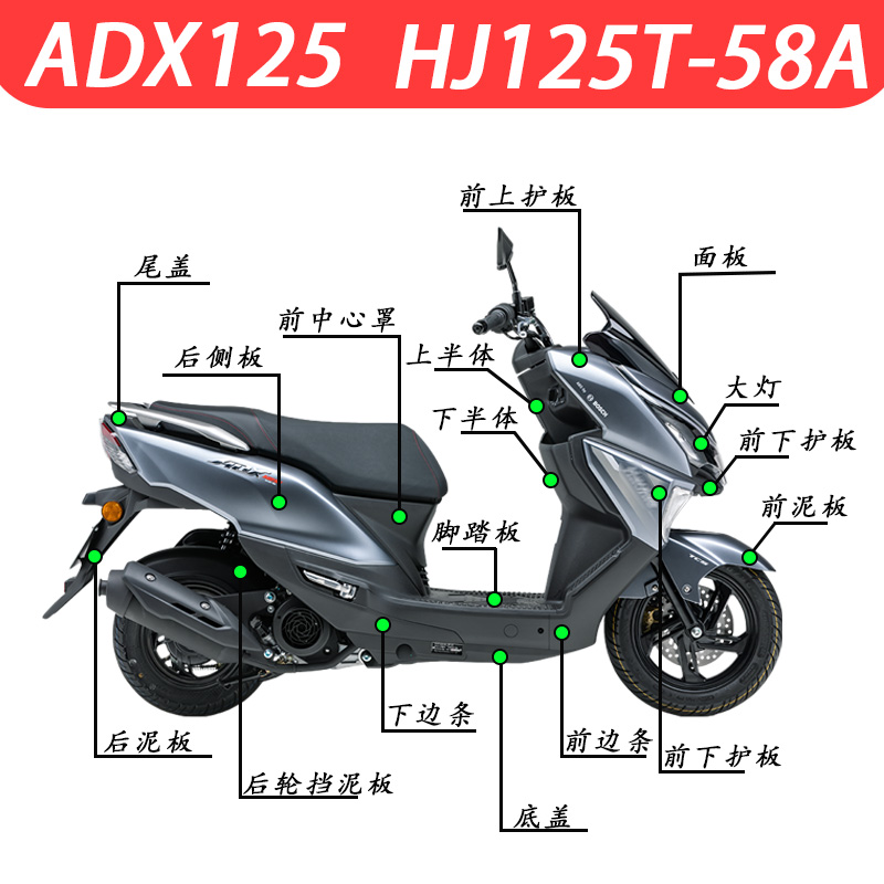 前护板面板大灯侧盖边条挡泥板