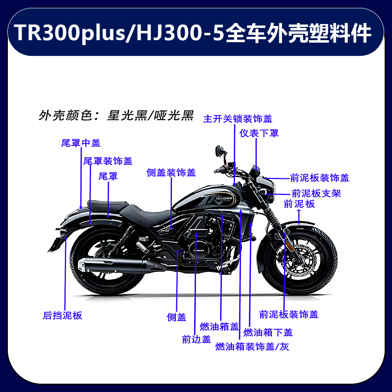 TR300全车外壳塑料件导流罩
