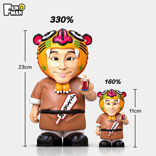 SENZII千記商行·有趣的人韦大人虎头限量手办礼物收藏