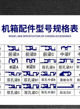 84TE 19英寸 CPX PCI CPCI横梁/机箱配件/机箱前后梁/插箱前后梁