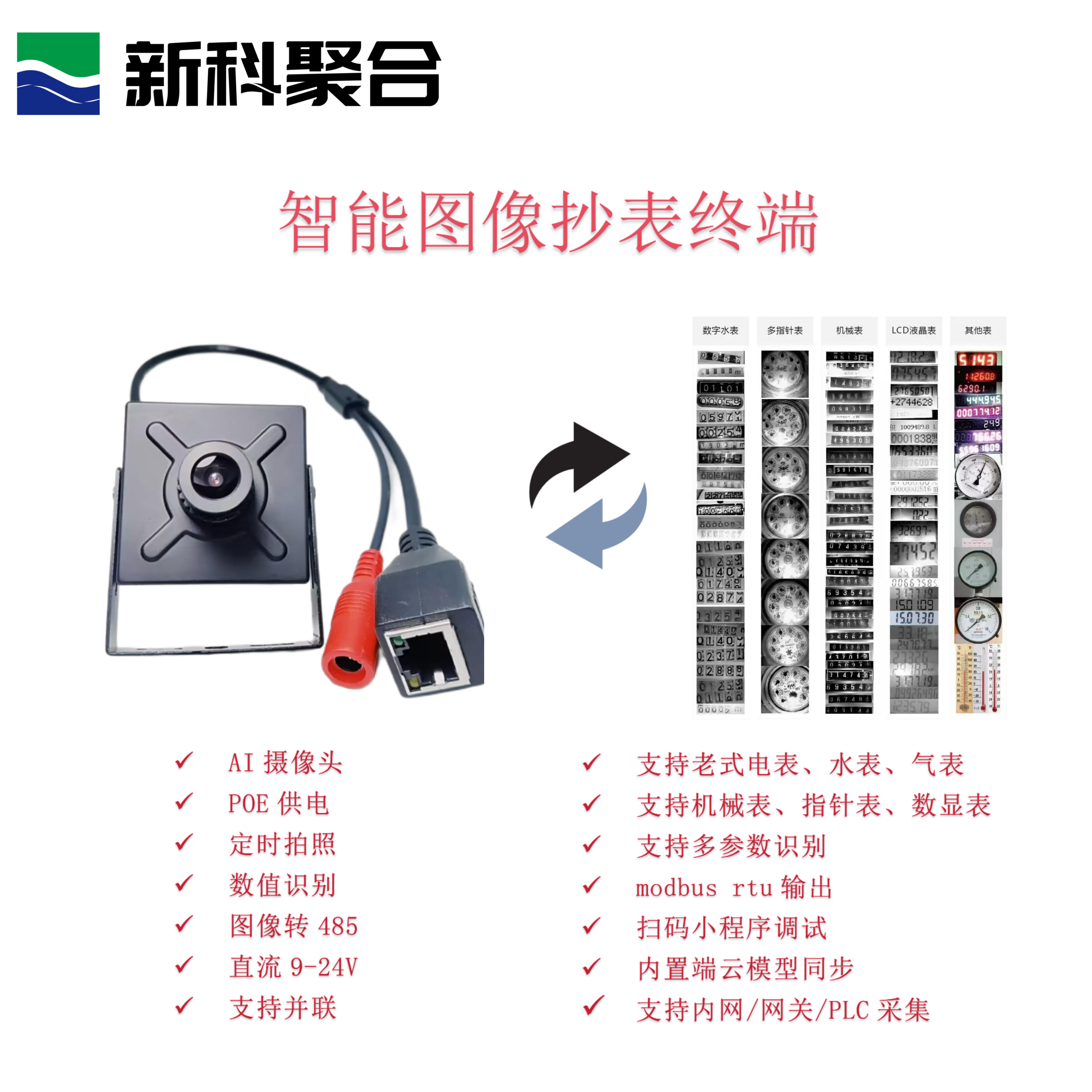 Th-510-OCR图像识别抄表终端圆形水表使用无需换表功耗低