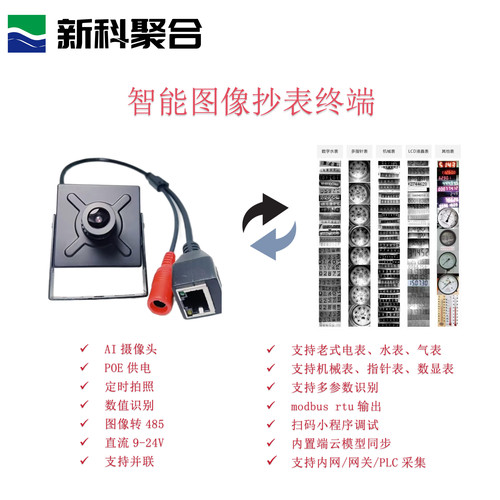 Th-510-OCR图像识别抄表终端圆形水表使用无需换表功耗低